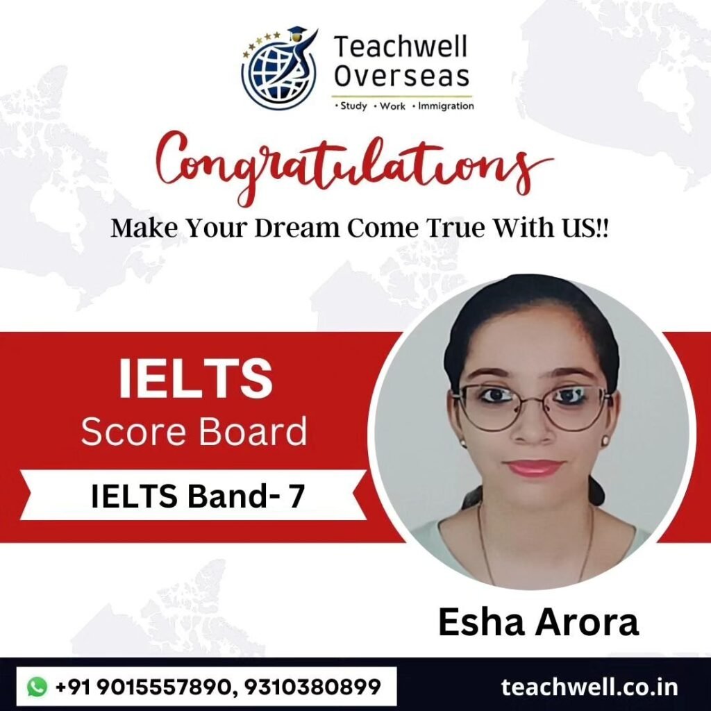 Best IELTS Coaching in Delhi Teachwell Overseas
