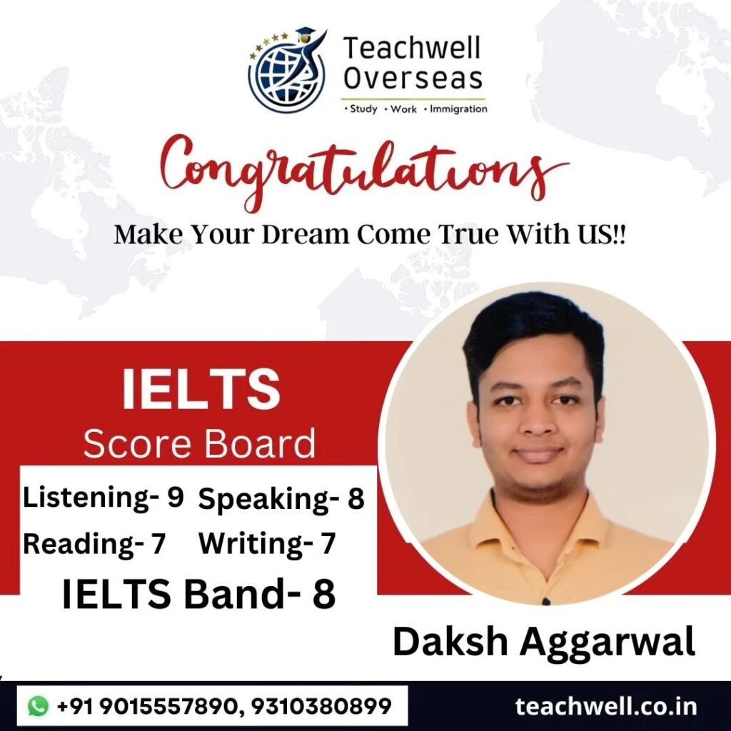 Best IELTS Coaching in Delhi Teachwell Overseas