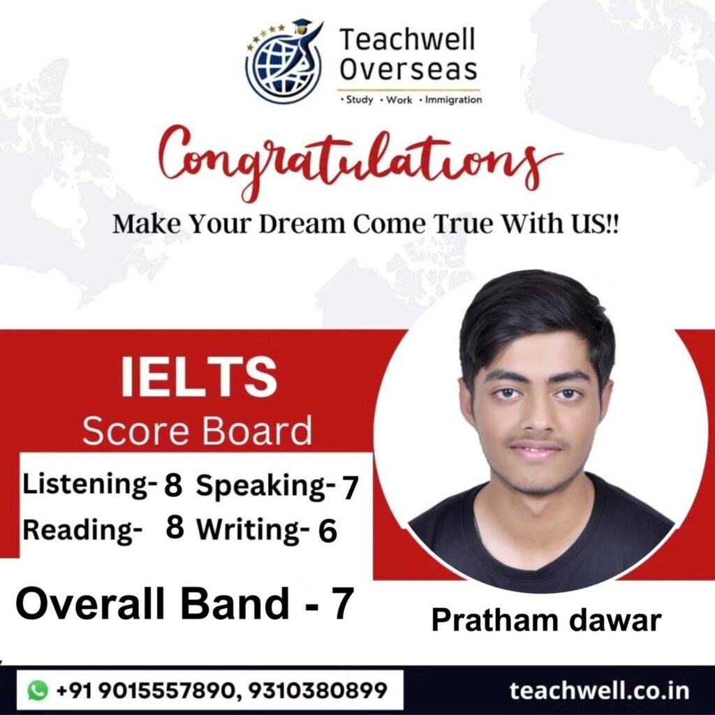 Best IELTS Coaching in Delhi Teachwell Overseas