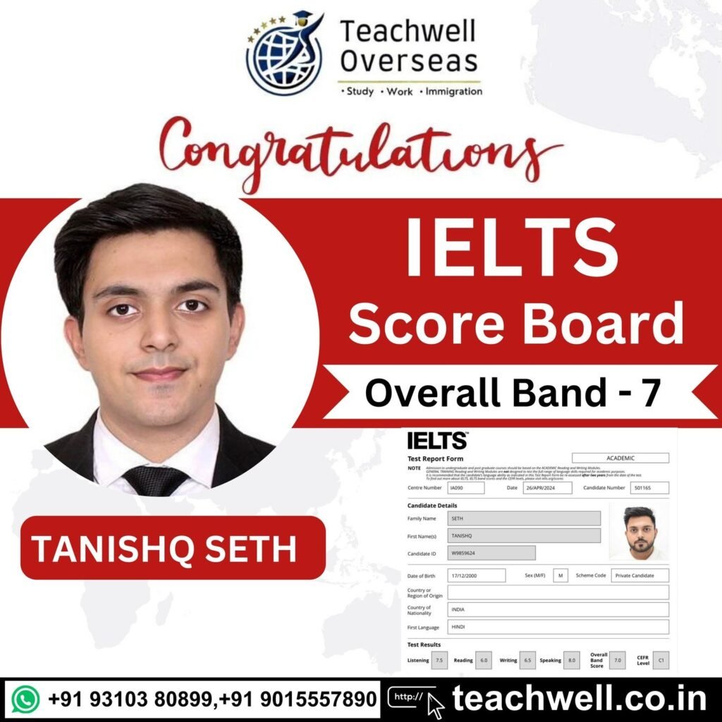 Best IELTS Coaching in Delhi Teachwell Overseas